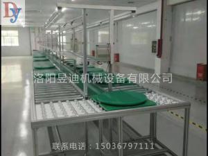 食品廠(chǎng)流水線(xiàn)你了解多少